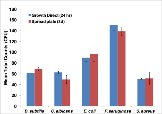 figure_2