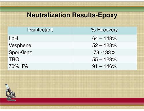 naturalization_results