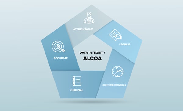 1950_RapidMicroBiosystems_ALCOA