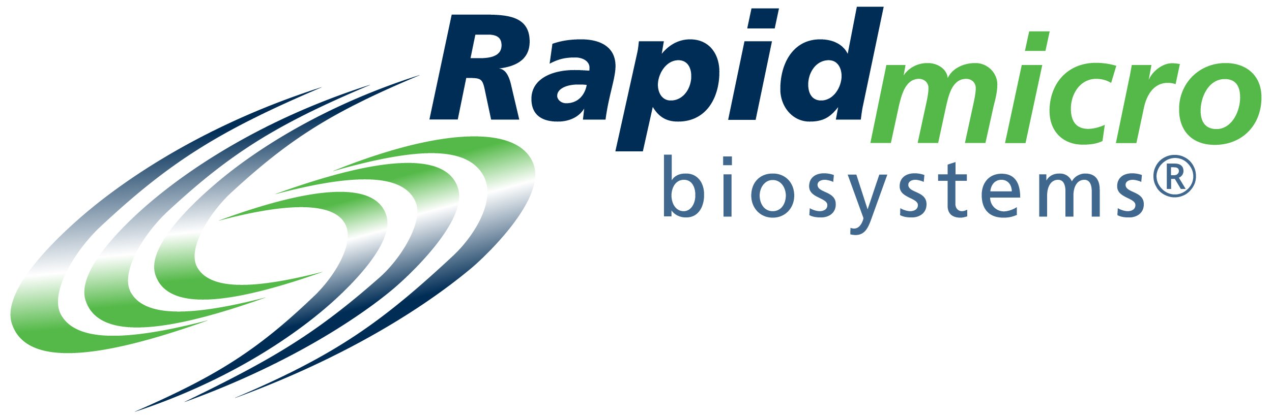 Rapid Micro BioSystem
